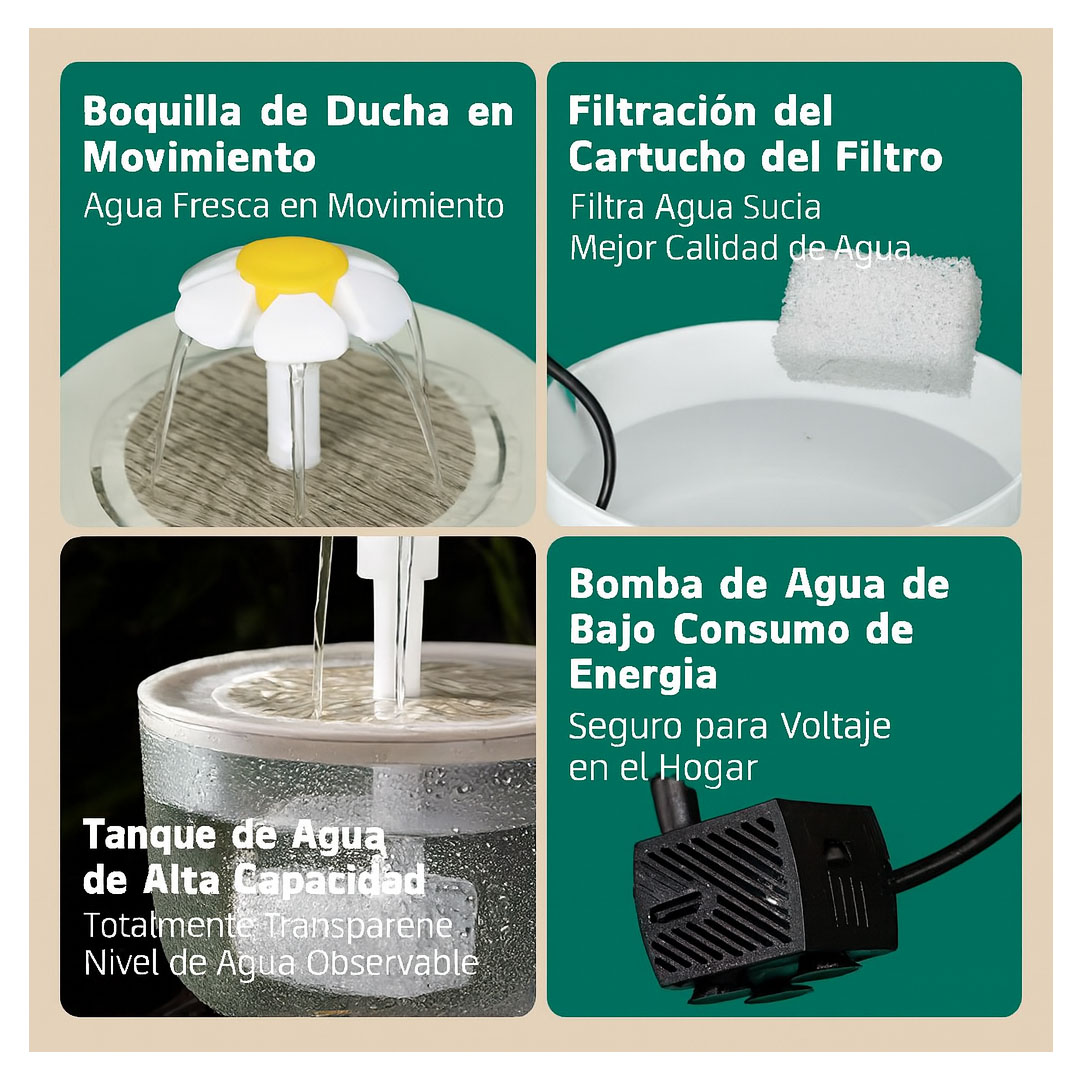 Miniatura 3 de Bebedero Agua Mascotas Fuente